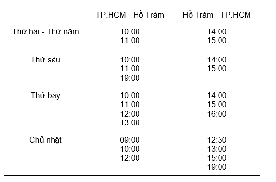 Lịch trình Shuttle Bus