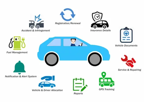 PHẦN MỀM QUẢN TRỊ CHO THUÊ Ô TÔ - CARVIP